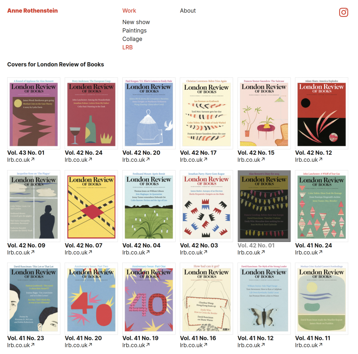 visual index of covers for The London Review of Books.