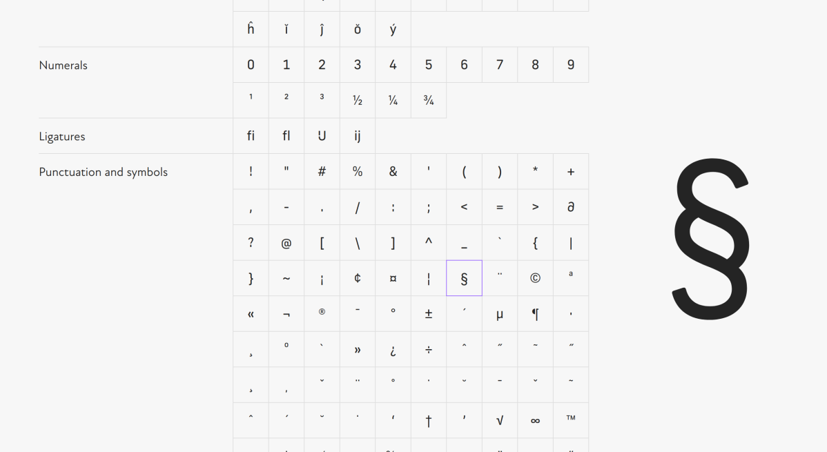 Detail of character map on Miles Newlyn's website.