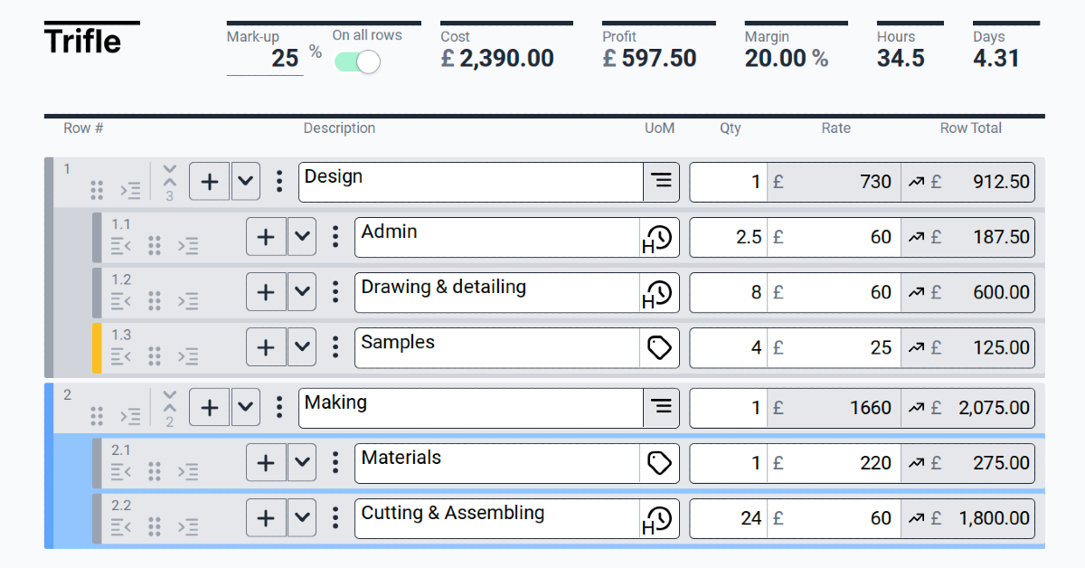 Screenshot of a web app with figures and nested rows of data.